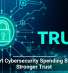 Smart Cybersecurity Spending Builds Stronger Trust